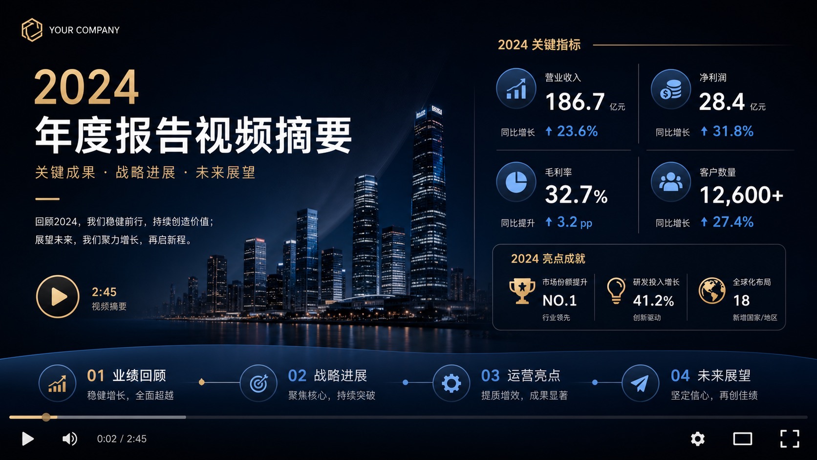 一键把 Word 文档转成视频
